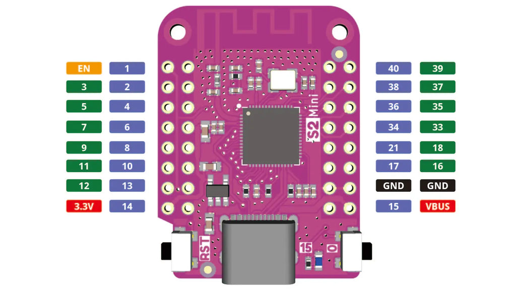 ESP32 S2 Mini V1.0.0 - LOLIN WIFI IOT Board based ESP32-S2FN4R2 ESP32-S2 4MB FLASH 2MB PSRAM MicroPython Arduino Compatible