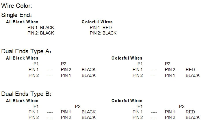 5023510200 Wire harness, MOLEX Duraclick Standard 2.00mm Pitch OTS Cable,502351-0200, 2P, Off The Shelf, 10Pieces Per Bag