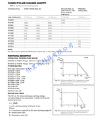5000pcs 0603 ±1% SMD Resistor 0-10M Ohm 1/10W 0.1 0.2 1 1.2 2 3 4.3 4.7 10 47 68 100 220 330 1K 2K 3.9K 4.7K 4K7 10K 100K 1M Ohm