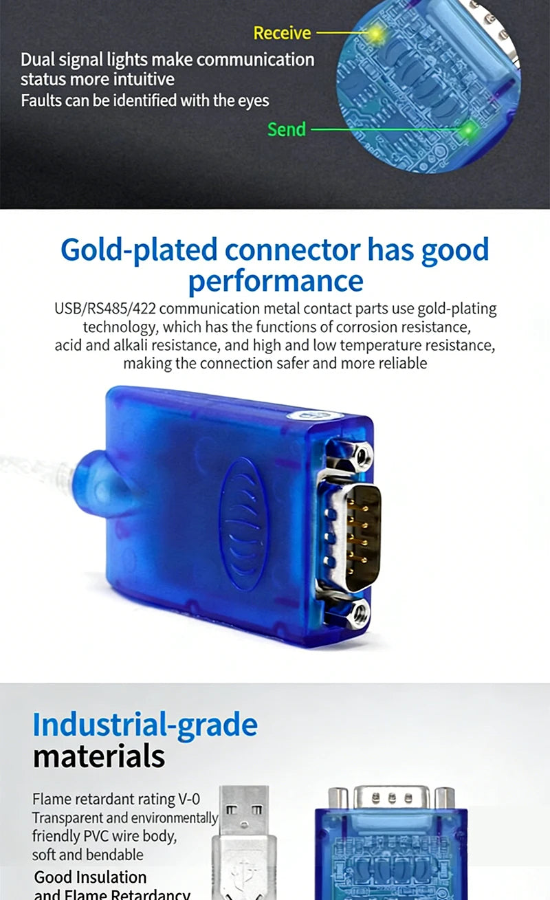 1.5m 3m USB to RS-422 RS-485 Converter RS422 RS485 USB2.0 Cable DB9 Adapter Transparent with Chipset Magnetic Ring UT-890A