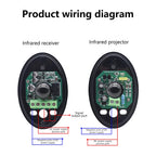 DC12-24V Infrared Sensor Kit for Gate Opener Outdoor Photocell IR Beam Safety Sensors Detector for Auto Garage Door Opener