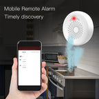 Smart Gas Leak Detector,ZigBee Tuya Alarm Sensor,Combustible Gas Leakage Alarm for Home Security,APP Remote Control, Smart Life