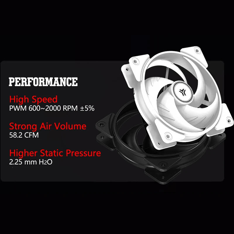 JUMPEAK PB120 120mm Cooling Fan Quiet 4PIN PWM 2000RPM High Performance 12cm Fans For PC Computer Case CPU Cooler Radiator