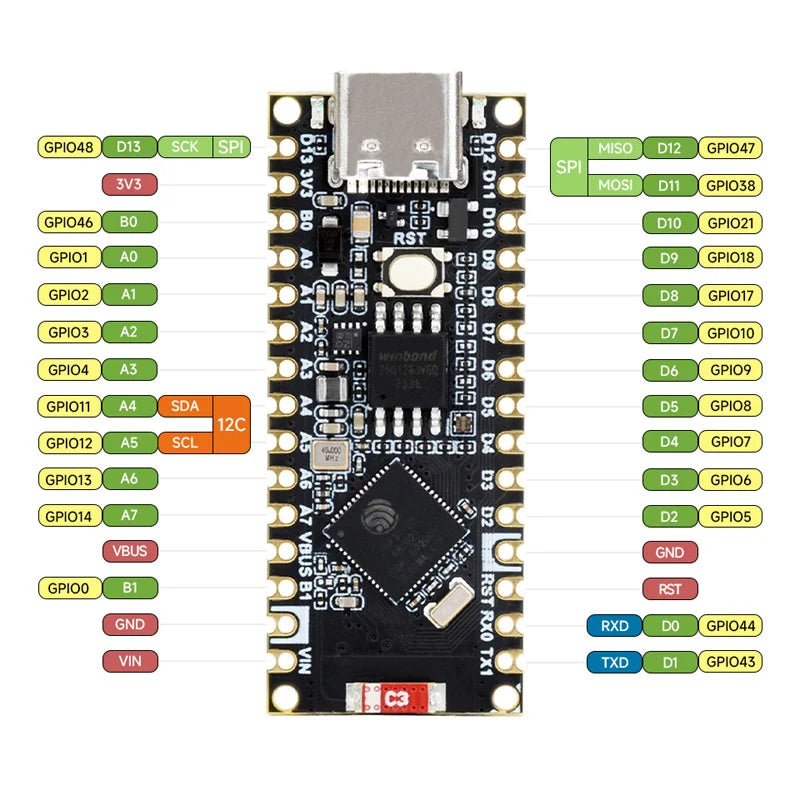 Waveshare ESP32-S3-Nano Development Board Based on ESP32-S3R8 For Arduino