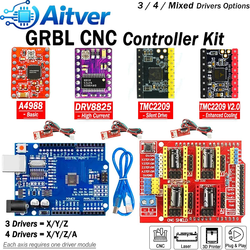 CNC Shield V3 GRBL Controller Kit for Arduino UNO with A4988 DRV8825 TMC2209 V2.0 Stepper Drivers and Limit Switches