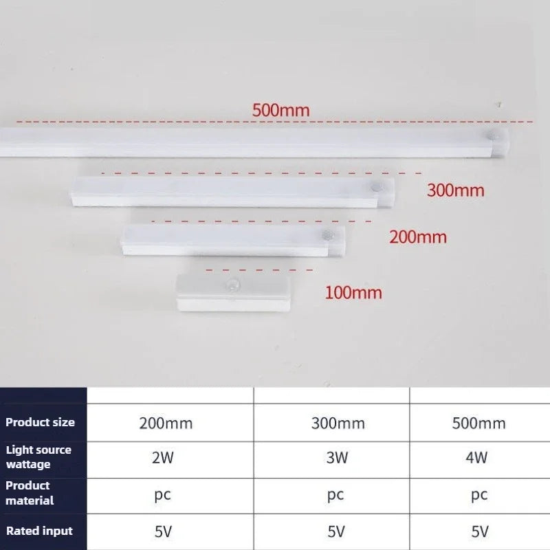 Usb LED Bar Lights Sensor Light Led Rechargeable Wireless Night Lights Leds for Lighting Strip Bars Desk Lamp Under Cabinet