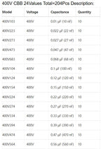 CBB Metal Film Capacitor Assortment Kit 250V 400V 630V 1000V 1600V Metallized Polypropylene Film Capacitors Kits