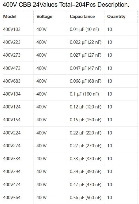 CBB Metal Film Capacitor Assortment Kit 250V 400V 630V 1000V 1600V Metallized Polypropylene Film Capacitors Kits