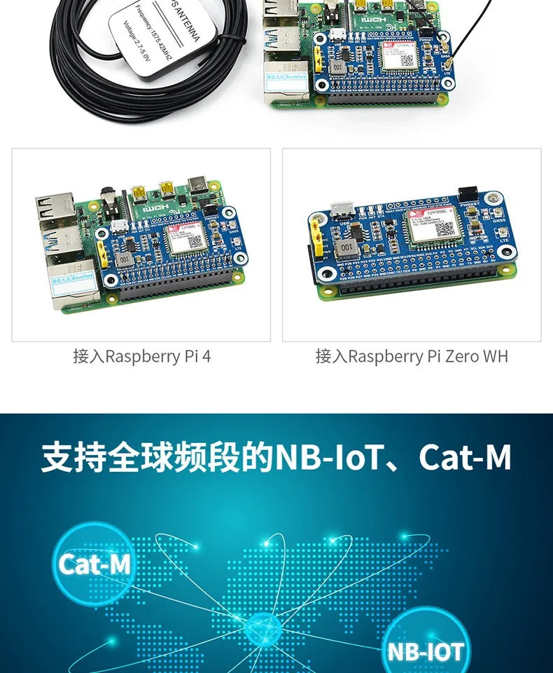 SIM7080G CAT-M/NB-IoT HAT IoT Global Communication EMTC GNSS