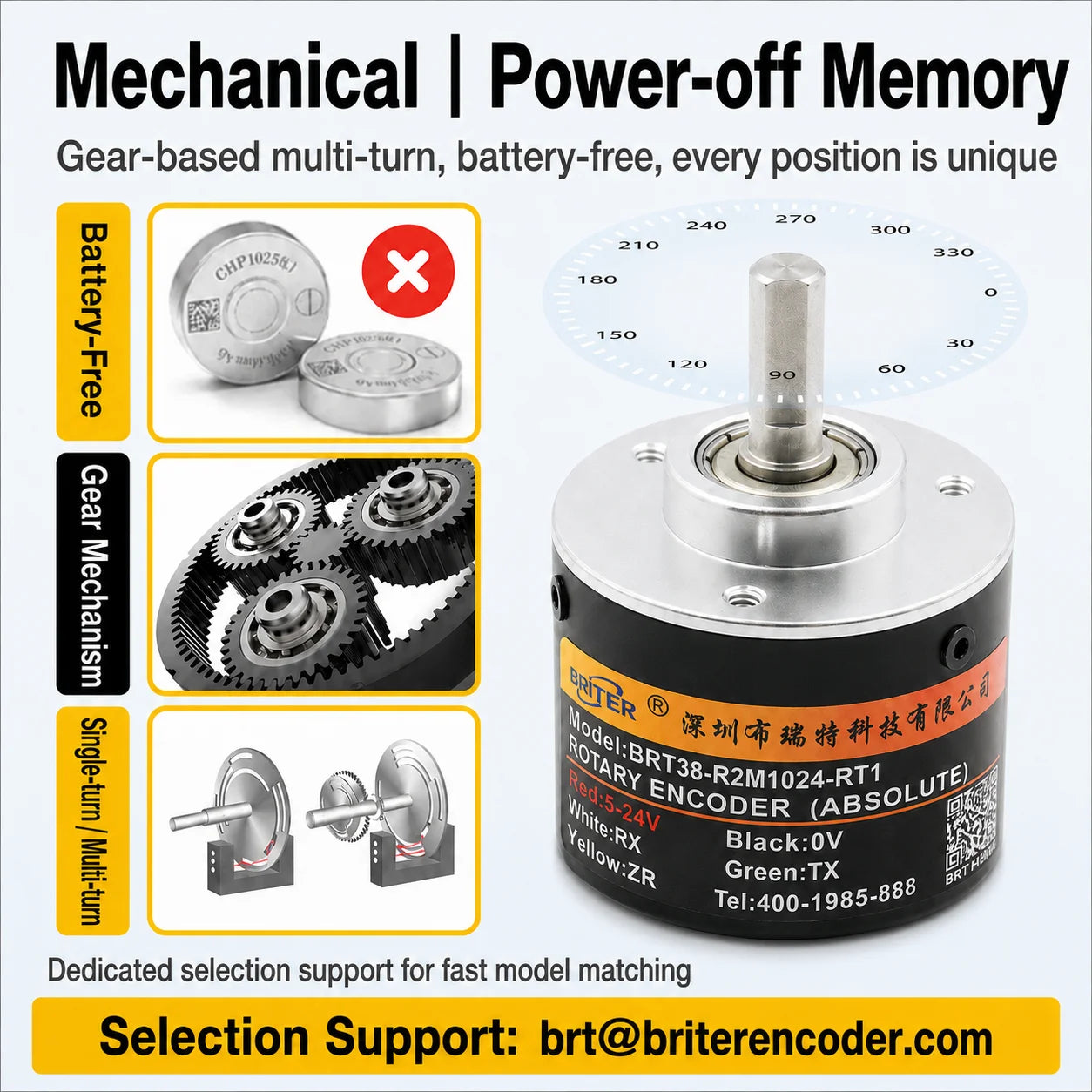 Briterencoder Single-turn Absolute Rotary Encoder SSI/RS485/Analog Output Waterproof, Power-Off Memory for Angle  & Speed