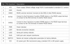 RS485 To Ethernet Serial Server EBYTE E810-DTU(RS485) V1.0 TCP/UDP Server/Client RJ45 10/100Mbps Industrial Grade
