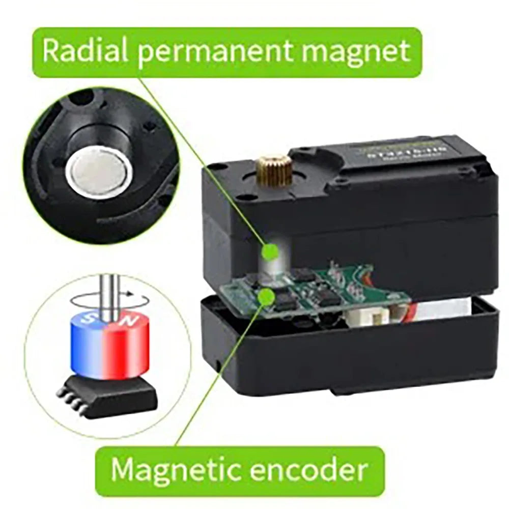 Waveshare ST3215-HS 20kg.cm Bus TTL Servo Motor 106PRM High Speed Large Torque With 360 Degrees High Precision Magnetic Encoder