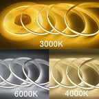 220V COB LED Strip 0.5M-10M Flexible Tape Light Smart IC No Need Driver High Bright 240 LEDs Linear Lighting RA95 Warm Ice Blue