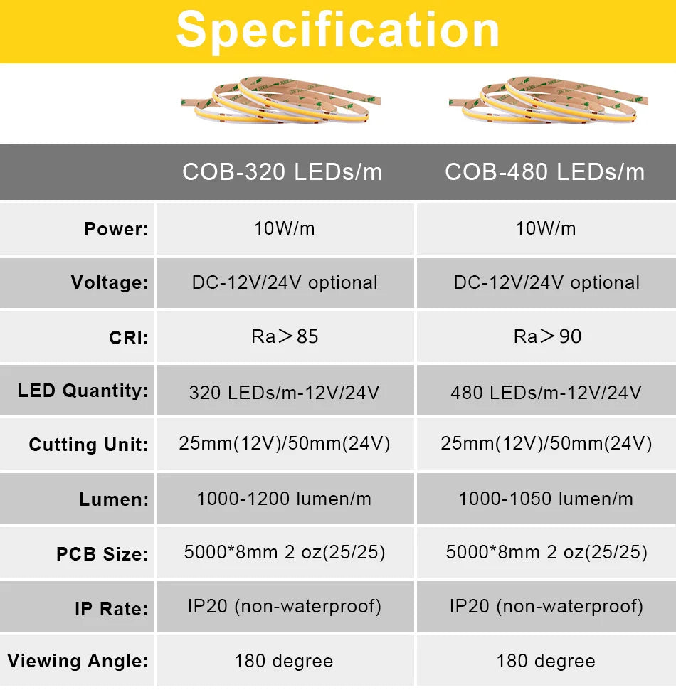 UL Listed COB LED Strip Light 320 480 LEDs/m 16.4ft High Density Flexible Tape Ribbon 3000-6500K RA90 Led Lights DC12V 24V