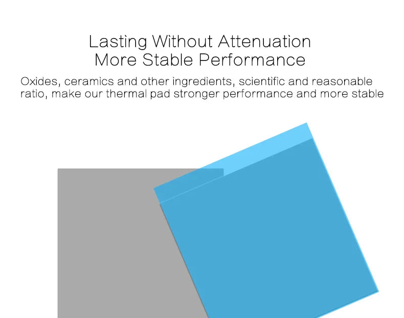 14.8W/mk Heat Conducting Thermal Pad Computer Laptop GPU VGA Video Card CPU Heatsink Cooling Conductive Silicone Grease Shim Mat