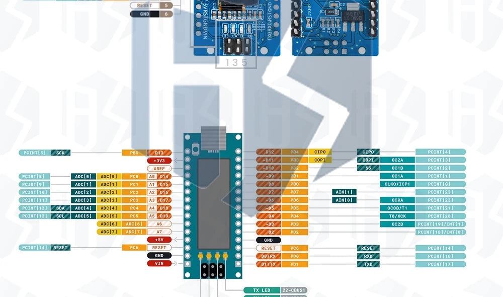 Nano V3.0 Development Board ATmega328P CH340C 0.91''white  OLED Display 128*32 For Arduino Nano V3.0 MINI USB