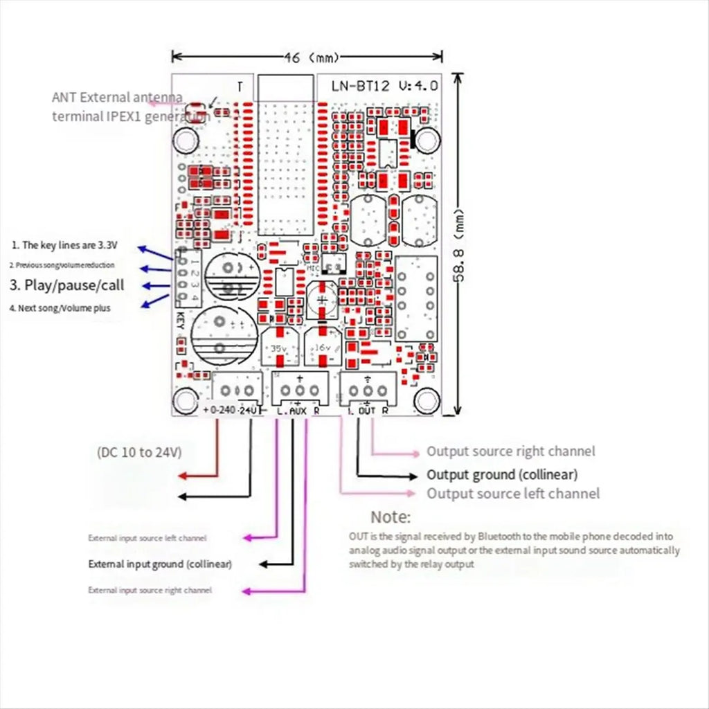 New CSR8645 CSR BLE 4.0 Bluetooth Audio Receiver Music APT-X Stereo Wireless Board Diy Electronic