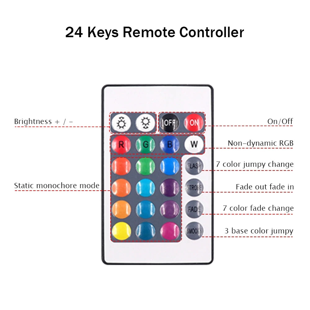 DC 5V RGB LED Strip 5050 30LEDs/m Battery Powered IP21/IP65 IR RF Remote Control Flexible Tape for TV Backlight Room Decor