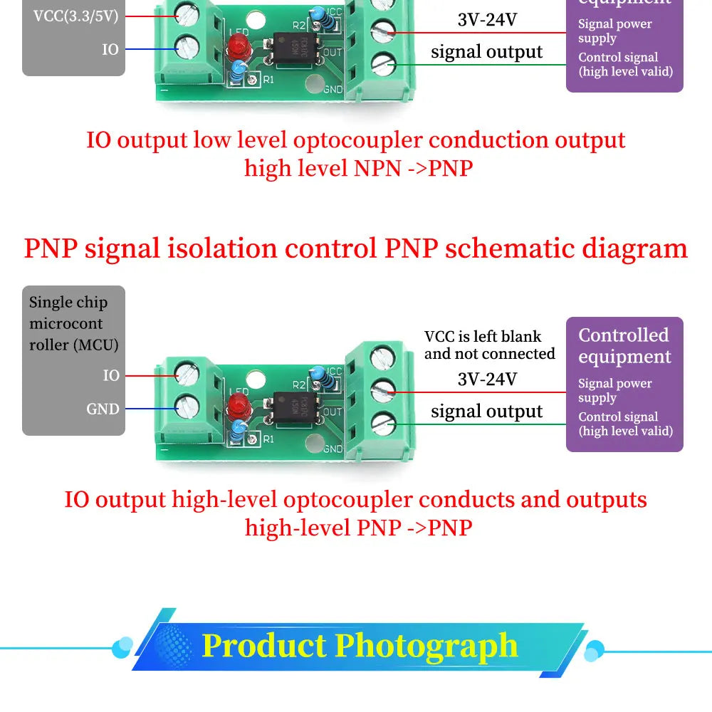 1/5/10PCS 1Channel Way Optocoupler Isolation Module PC817 3V-5V 12V 24V Photoelectric Isolator Rail Holder PLC Drive Motor Board