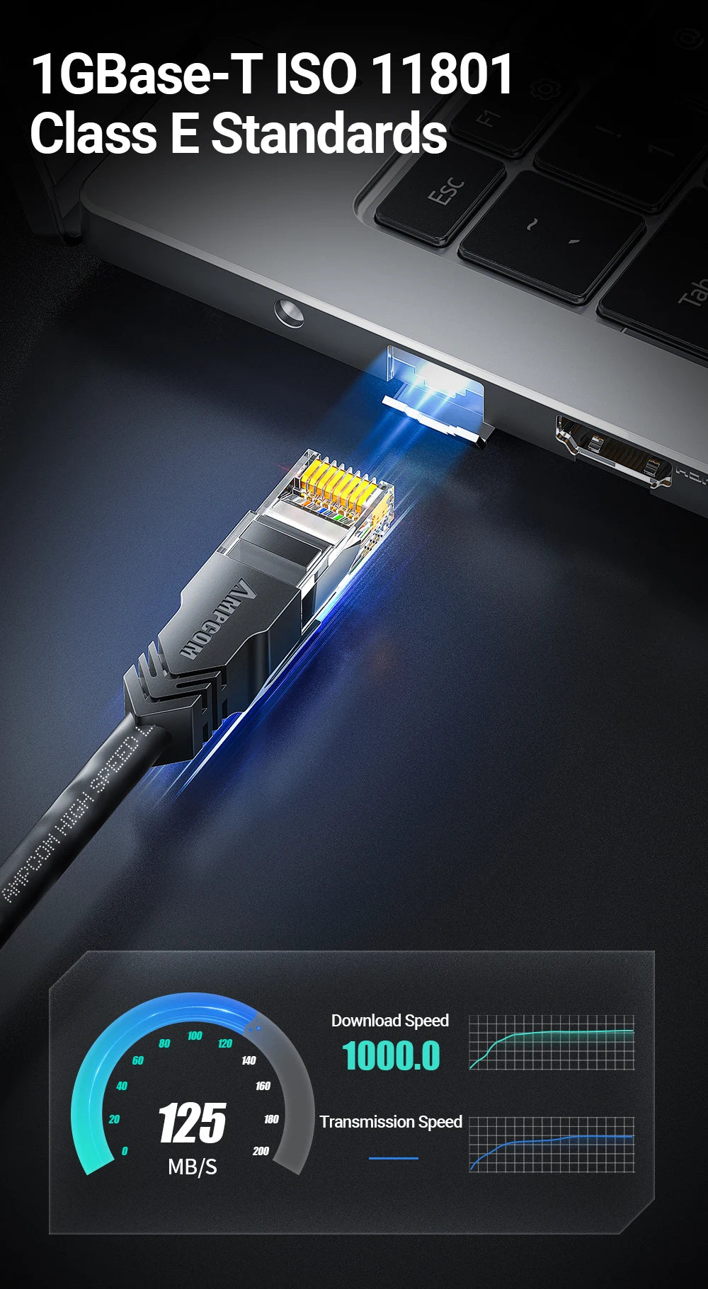 AMPCOM RJ45 Ethernet Cable, Cat6 Lan Cable (24AWG) UTP CAT 6 RJ 45 Network Cable Patch Cord for Desktop Computers Modem Router