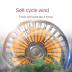 Car Fan 5V 12V 24V Car Cooling Fan 360° Adjustable Dual Head Air Fan USB 2Speeds Automotive Electric Fan For Dashboard RV Truck