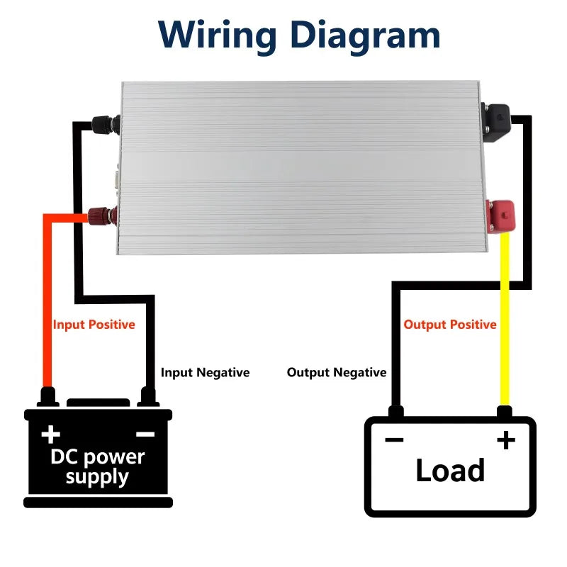 High Efficiency Isolated DC DC Converter 300V-500V to 48V 4000W with 95% Efficiency for Motor & Air Conditioner Applications