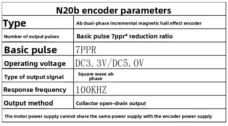 N20 Encoder Motor with Hall Sensor, 6V DC Micro Gear Motor Low Speed, M4 Threaded Shaft for DIY Robotics and Models