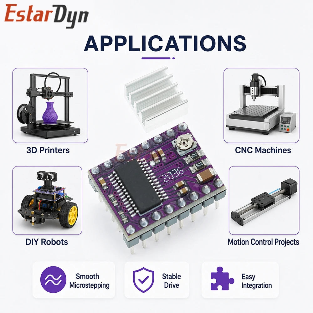 Estardyn DRV8825 Stepper Motor Driver Module 1.5A 1/32 Microstep, A4988 Pin Compatible for 3D Printer CNC Engraving RepRap