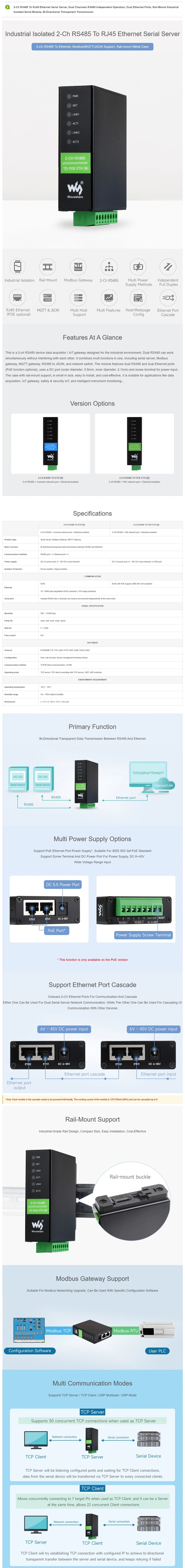 Waveshare 2‑Ch RS485 to RJ45 Ethernet Serial Server,Dual Independent RS485 Channels,Modbus MQTT Gateway Industrial IoT Module