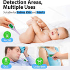 Professional Animal Digital Thermometer with Soft Probe Blue Digital Pet Dog Cat Veterinary Thermometer Waterproof Equipment