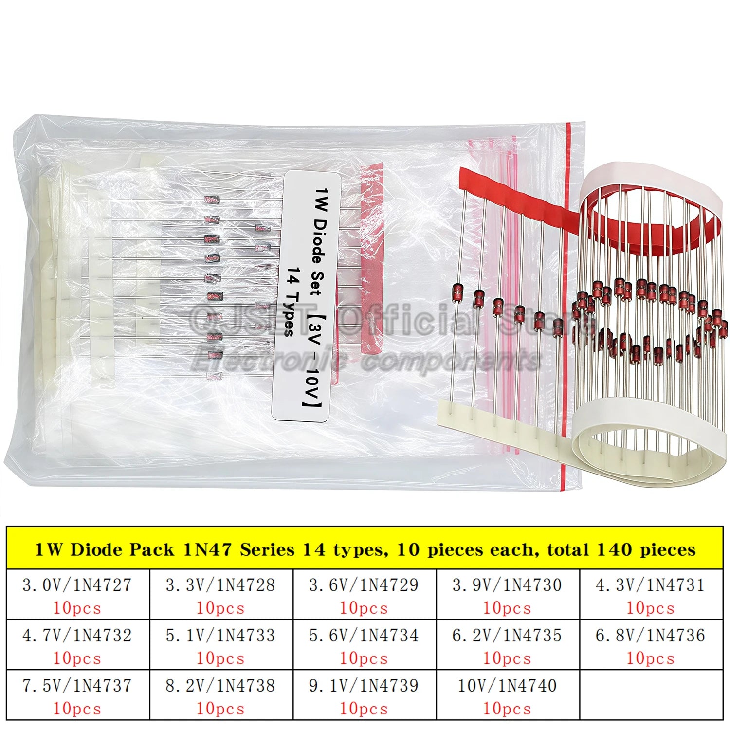 100/140/150pcs DIP Diode Set 1W 3V 3.3v 3.6v 3.9 4.3V-30V Zener Diode Pack IN5408 1N4007 1N4148 1N5819 FR107 IN5399 FR207 IN5822