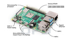 Raspberry Pi 4 Model B Development Boards 1GB/2GB/4GB/8GB RAM Original Raspberry Pi 4B Pi4 Modules Mini Computer Raspberry Pi 4