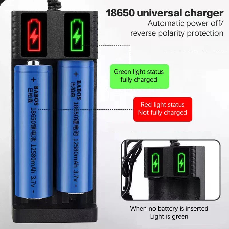 2-Slot Smart 18650 Battery Charger - USB-C Powered Lithium Ion Charger with LED Indicators, Universal Compatibility