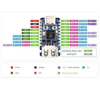 Raspberry Pi Pico 2 RP2350 USB A/Zero Development Board Equipped With Onboard Type-A/C Expansion Port Waveshare RP2350A