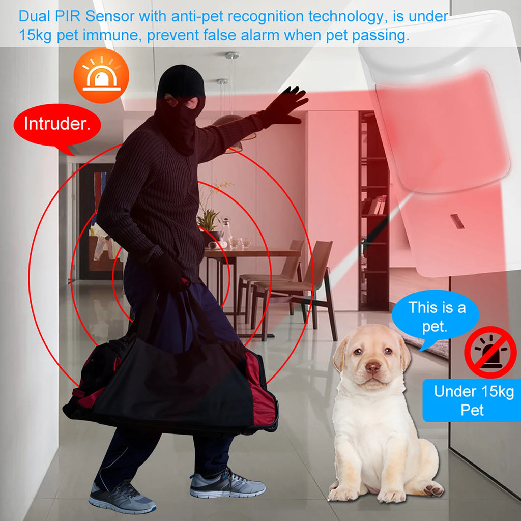 2pcs Sensor Anti-Pet PIR Motion Sensor Wired Alarm Dual Infrared Detector Pet Immune For Home Burglar Security Alarm System