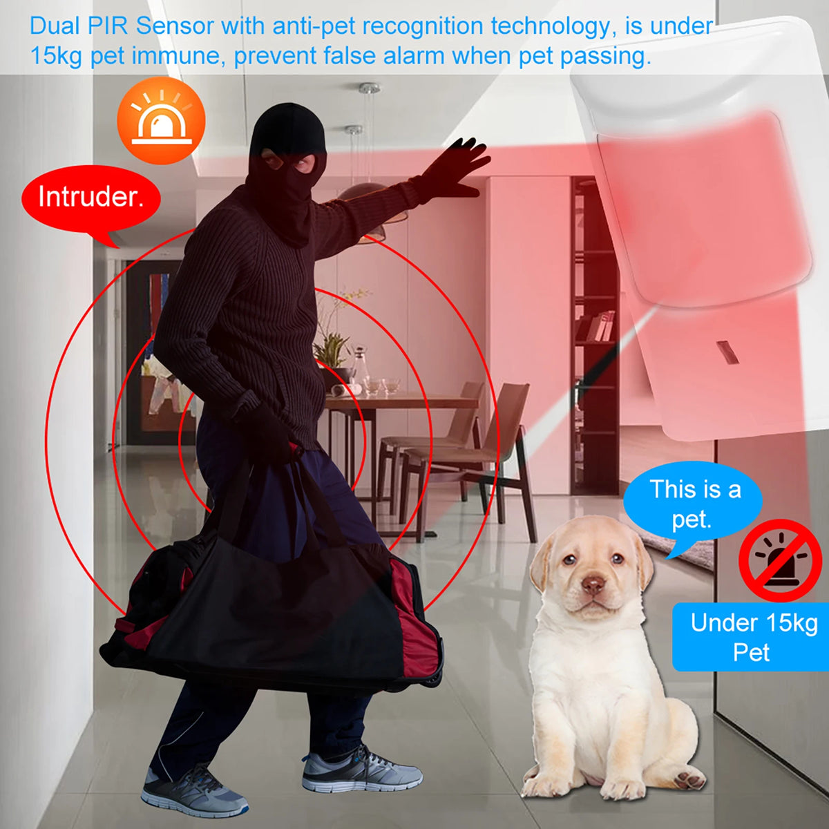 2pcs Sensor Anti-Pet PIR Motion Sensor Wired Alarm Dual Infrared Detector Pet Immune For Home Burglar Security Alarm System
