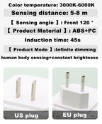 Motion Sensor LED Night Lights EU Plug Dimmable Cabinet Light for Baby Bedside Bedroom Corridor Wireless Night Lamp Lighting