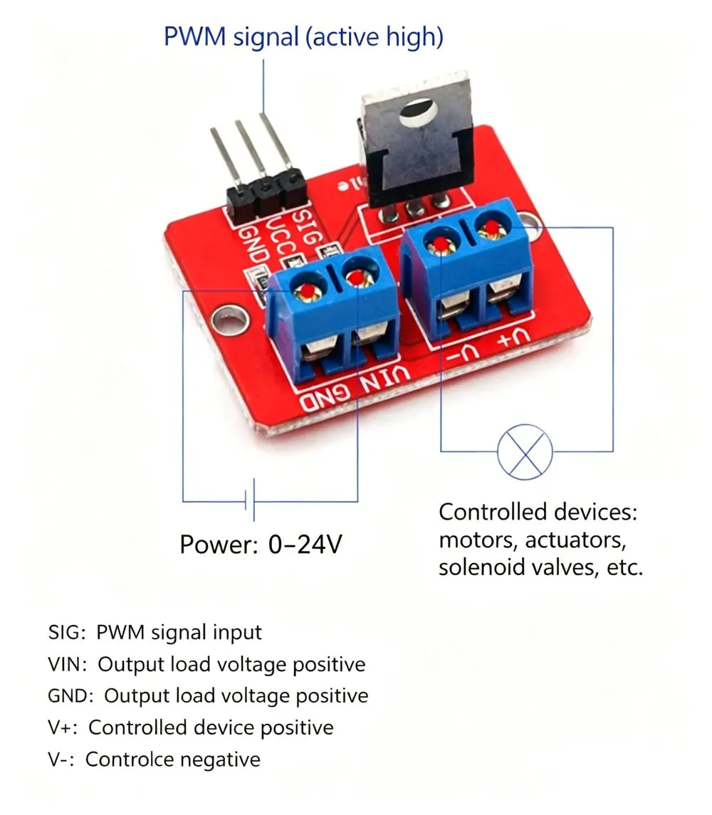 1pcs IRF520 drive module MOS tube field effect tube single-chip microcomputer drive module PWM adjustment