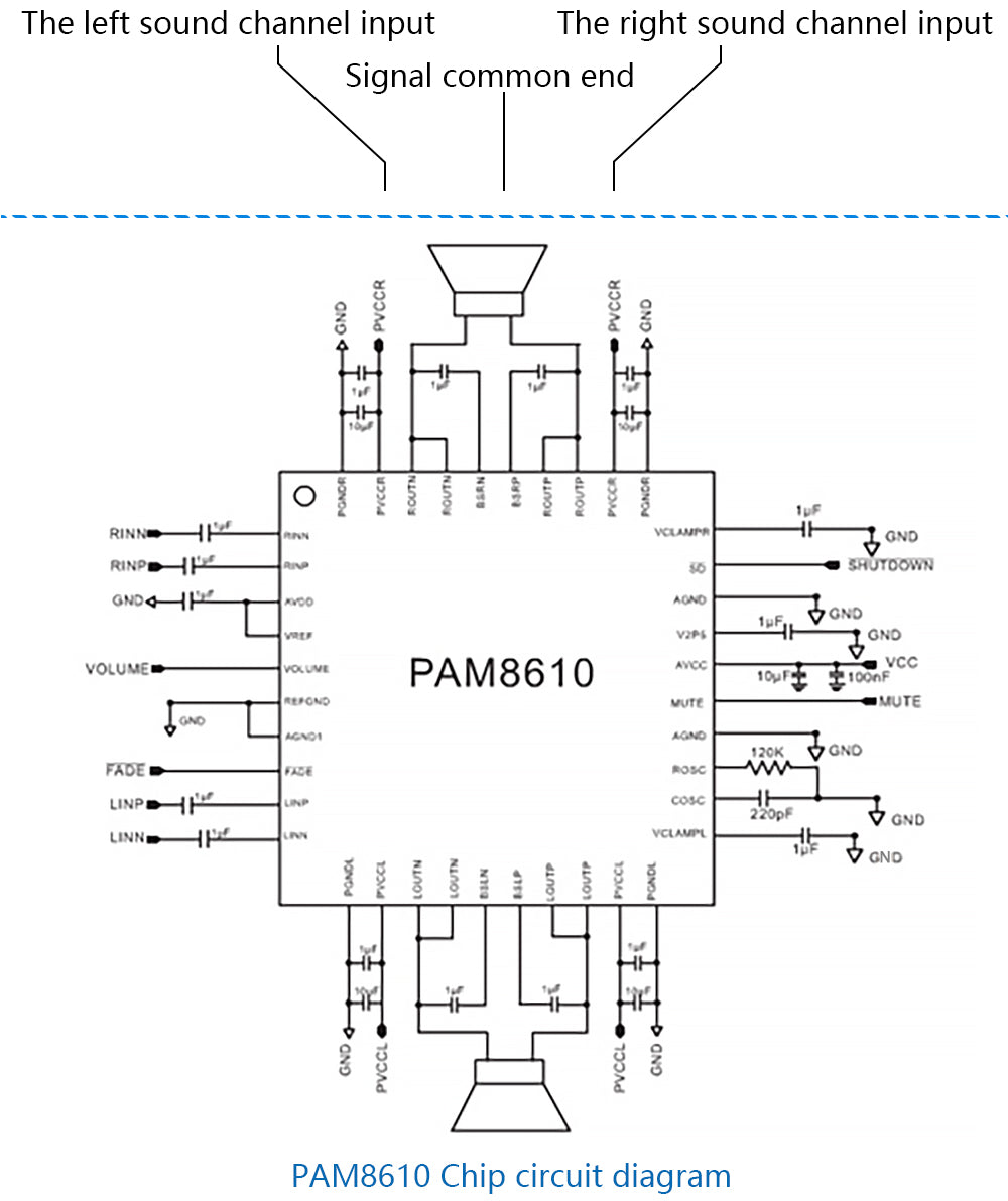 PAM8610 Digital Power Amplifier Board 2x15w Dual Channel Stereo Mini Class D 12V Mini Hi-Fi Audio Stereo Module 2X10W