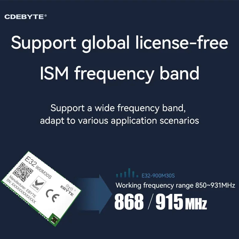 SX1276 Lora Wireless Module 868/915MHz 10KM Long Distance E32-900M30S SPI Low Power Consumption SPI LoRa Spread Spectrum Module