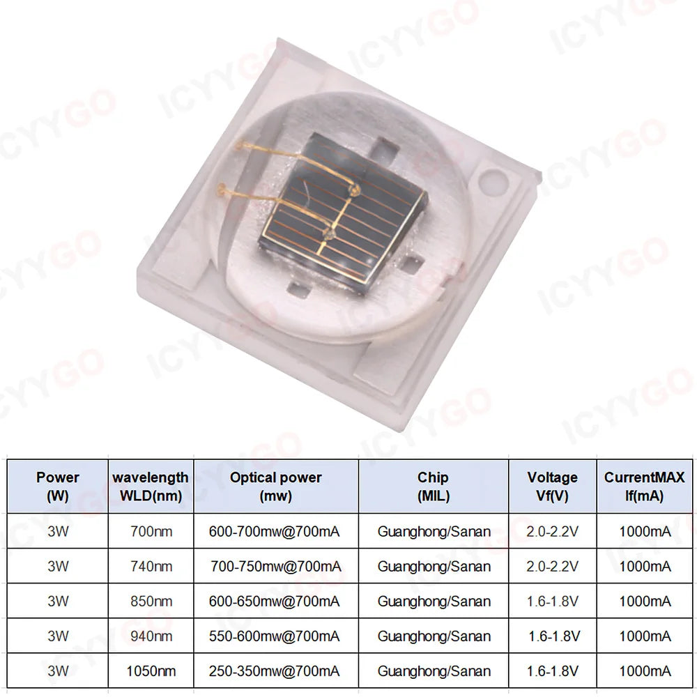 3W 3535 Deep Infrared IR High Power LED Light Source Band 660nm 700nm 730nm 740nm 800nm 850nm 940nm 1050nm Lamp Beads