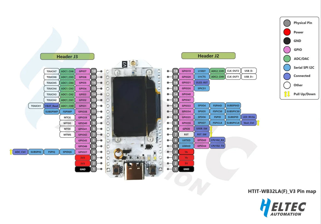 SX1276 SX1278 ESP32 LoRa 868MHz/915MHz/433MHz 0.96 Inch Blue OLED Display Bluetooth WIFI Kit 32 Development Board