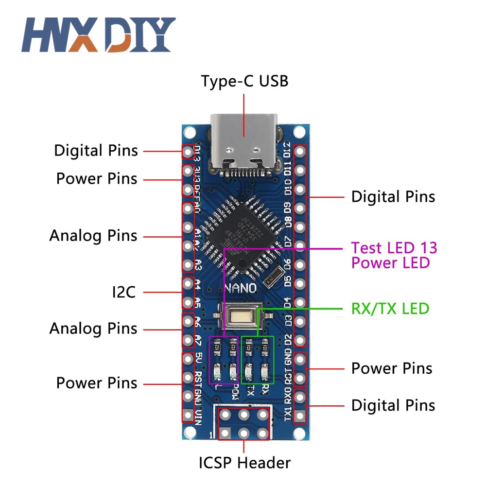 4PCS Mini / Type-C / Micro USB Nano 3.0 Atmega328P Controller Compatible Board for arduino CH340 USB driver 16Mhz ATMEGA328P