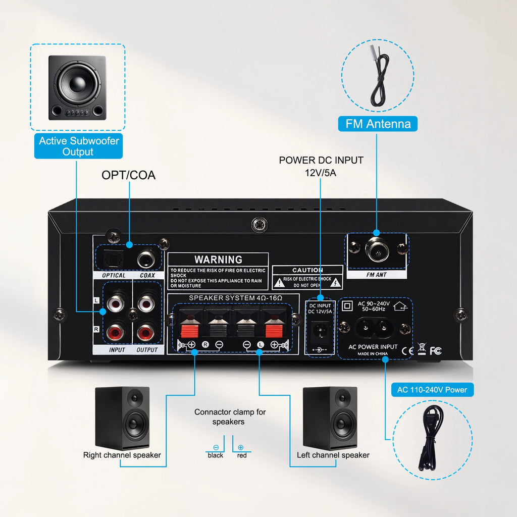 Woopker AK35/AK45 Pro/AK55 Digital Amplifier Bluetooth Sound Amplifier 2 Channel HIFi FM USB Audio Amp For Home Car Karaoke