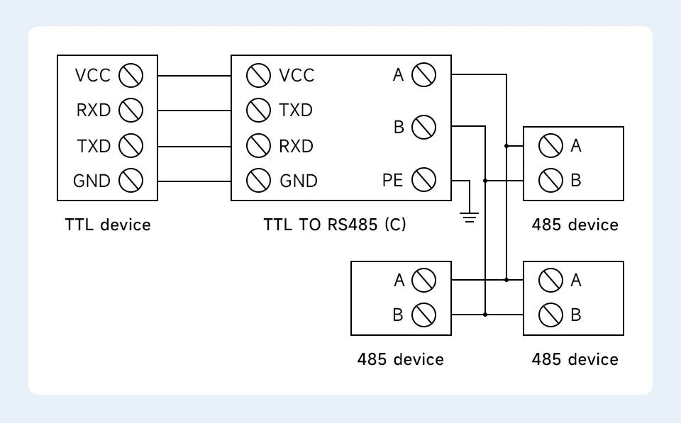 UART TTL To RS485 C Built-In Protection Circuits