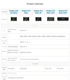 Waveshare Industrial Modbus RTU Relay Module with 8/16/32-channel RS485 interface and isolation