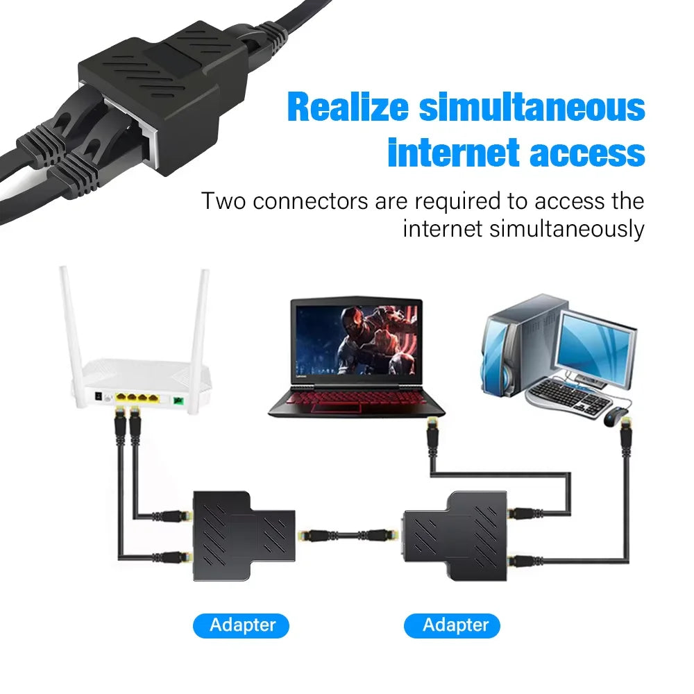 RJ45 Splitter 1 to 2 Ethernet Adapter Internet Network Cable Extender RJ45 Connector Coupler for PC TV Box Router High Quality
