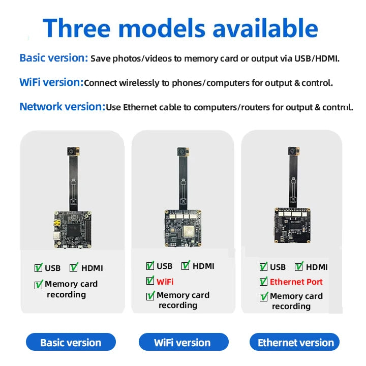 IMX386 Camera Module 12MP 4K 1/2.86" Outdoor Bike Helmet FPC Camera Module Wifi Mini Action Camera(Not Surveillance Camera)