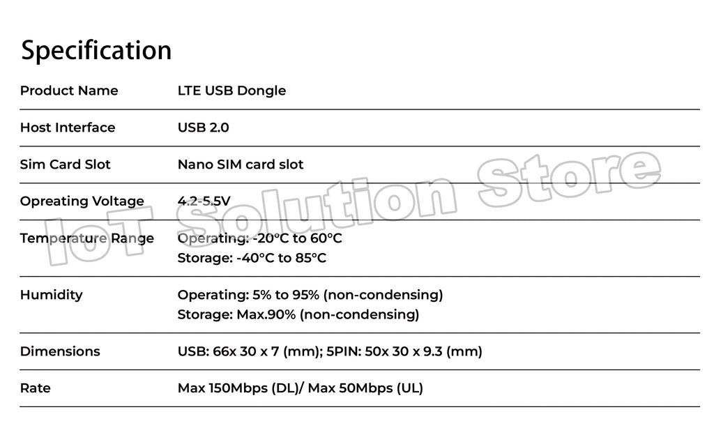 Quectel EC25-EUX for Europe Region/Operator 150Mbps/50Mbps 4G LTE Cat.4 USB Dongle EC25EUX EC25EUXGR EC25EUXGR-128-SGNS