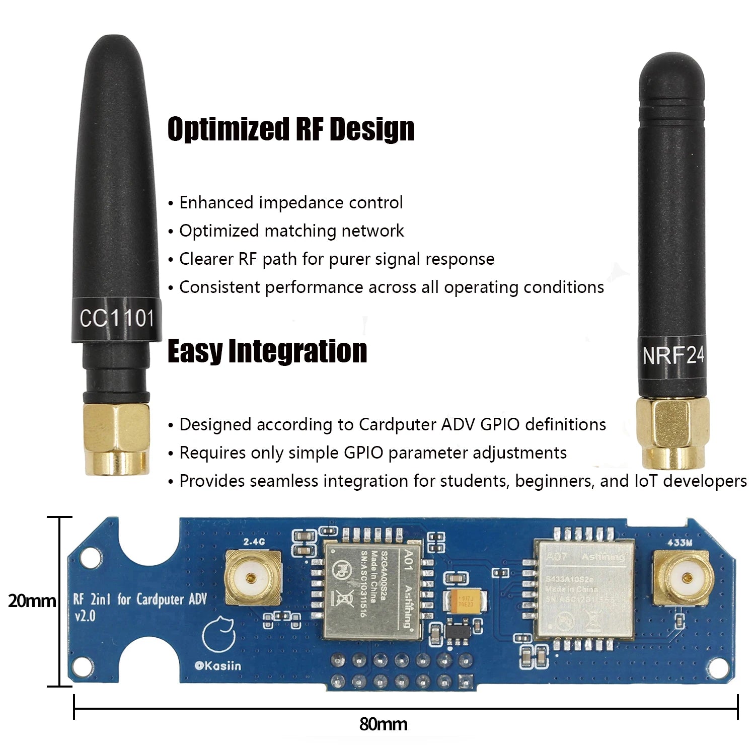 2-in-1 RF Module for M5Stack Cardputer ADV, NRF24+CC1101 Compatible, Dual 2.4GHz 433MHz Wireless Board, Enhanced Filtering